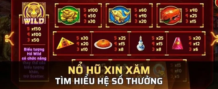 Hướng Dẫn Chơi Nổ Hũ Xin Xăm C54 Rước Lộc Đầy Túi